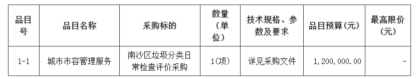 1670379133297538.png 圖片.png