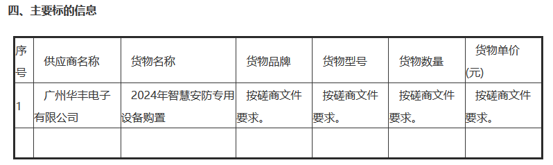 1715762059933099.png 圖片.png