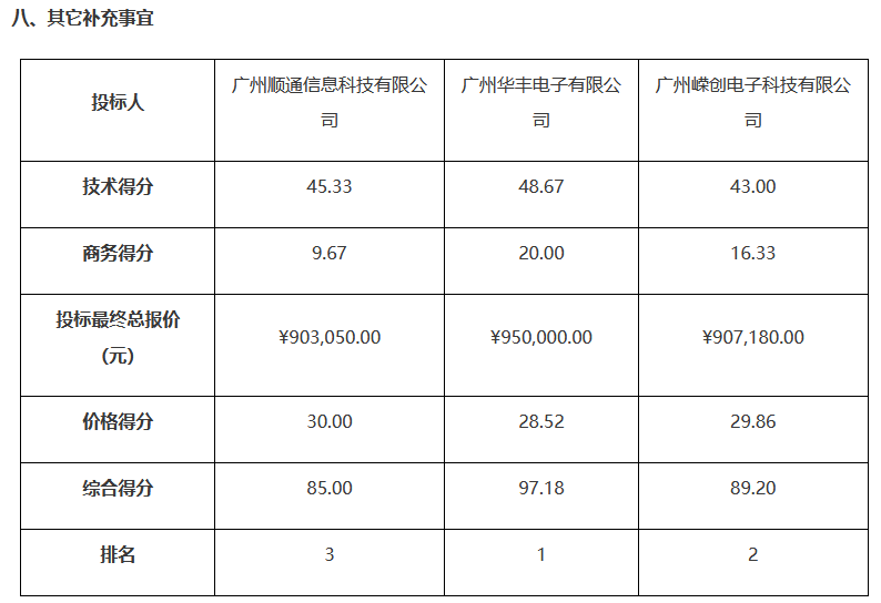 1715762075466249.png 圖片.png